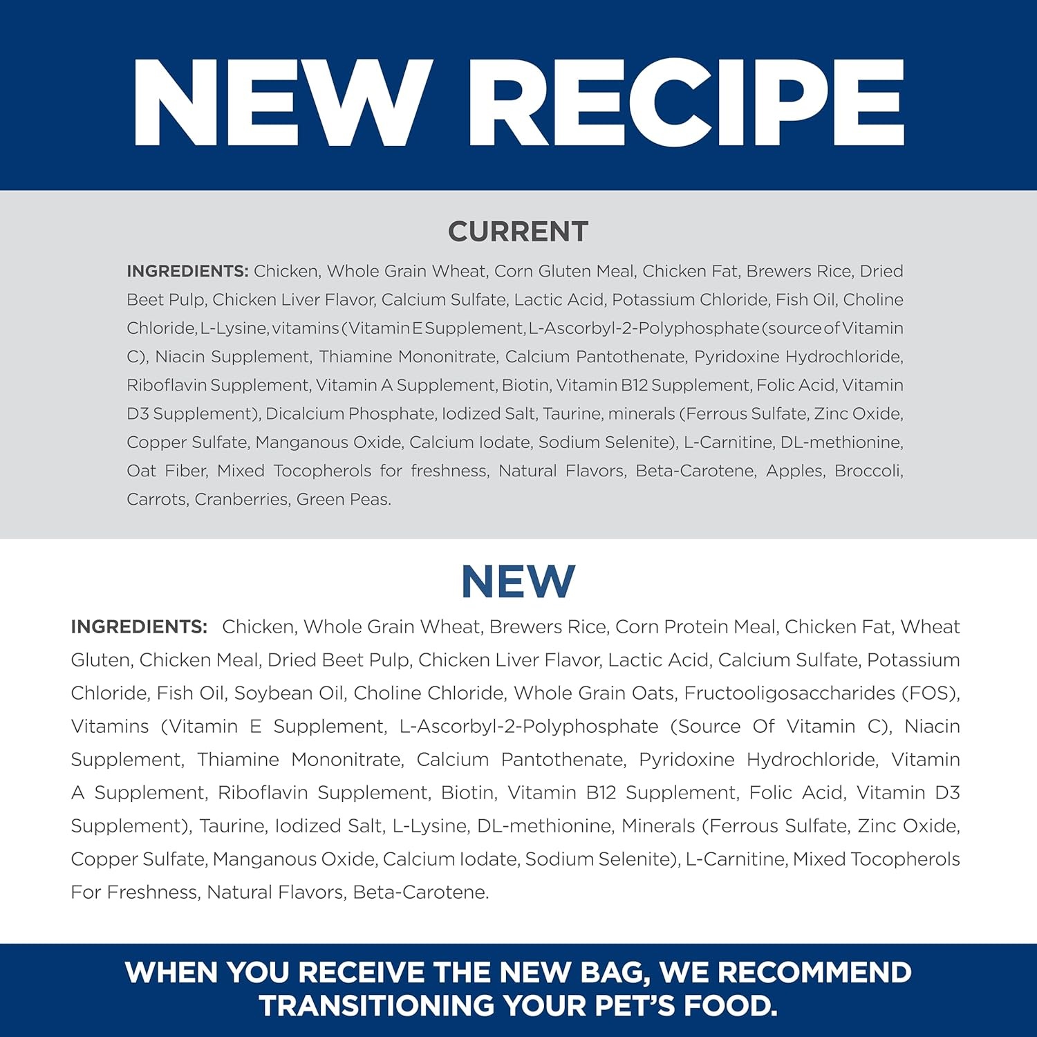 image:imageHills Science Diet Adult 7 Dry Cat Food Chicken 7 lb BagChicken