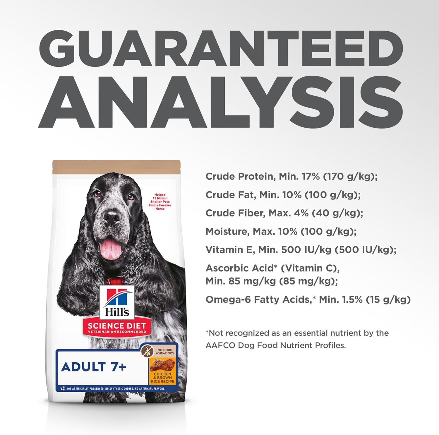 image:imageHills Science Diet Adult 7 Dry Dog Food Chicken Meal Barley amp Rice 33 lb Bag30 Pound Pack of 1