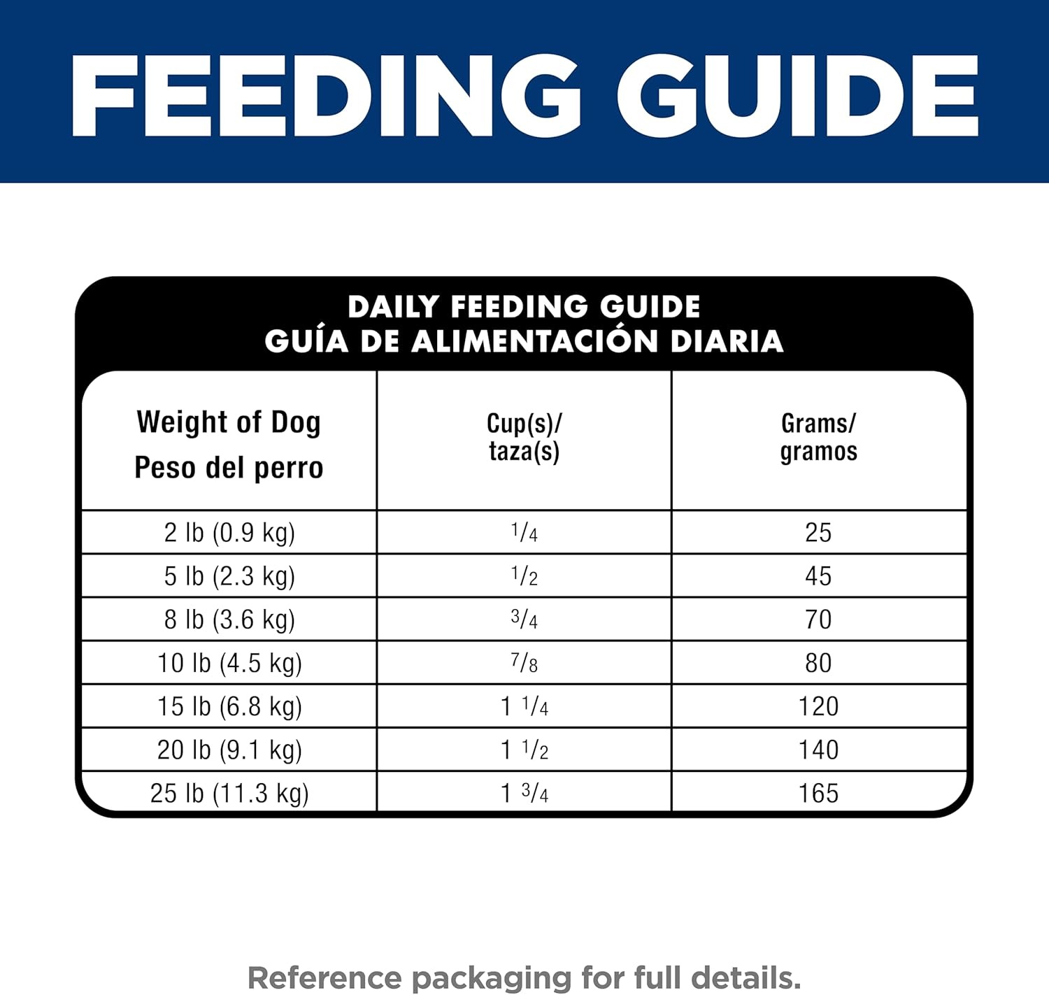 image:imageHills Science Diet Adult 7 Senior Vitality Small amp Mini Dry Dog Food Chicken amp Rice 35 lb BagChicken Rice