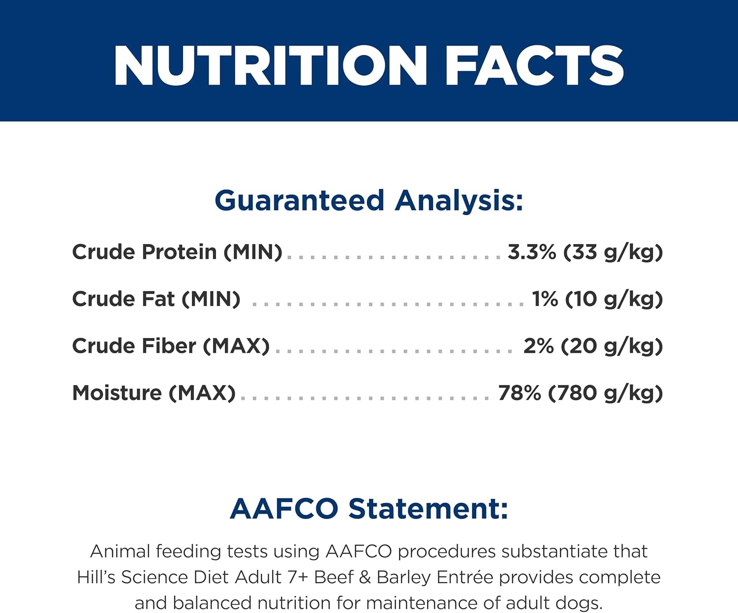 image:imageHills Science Diet Adult 7 Wet Dog Food Chicken amp Barley 13 oz Cans 12PackBeef Barley Loaf