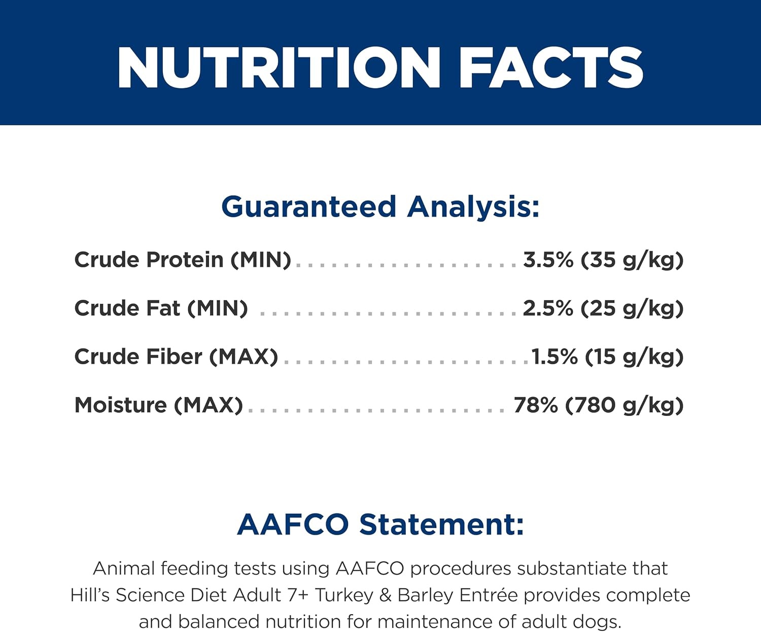 image:imageHills Science Diet Adult 7 Wet Dog Food Chicken amp Barley 13 oz Cans 12PackTurkey Barley Loaf