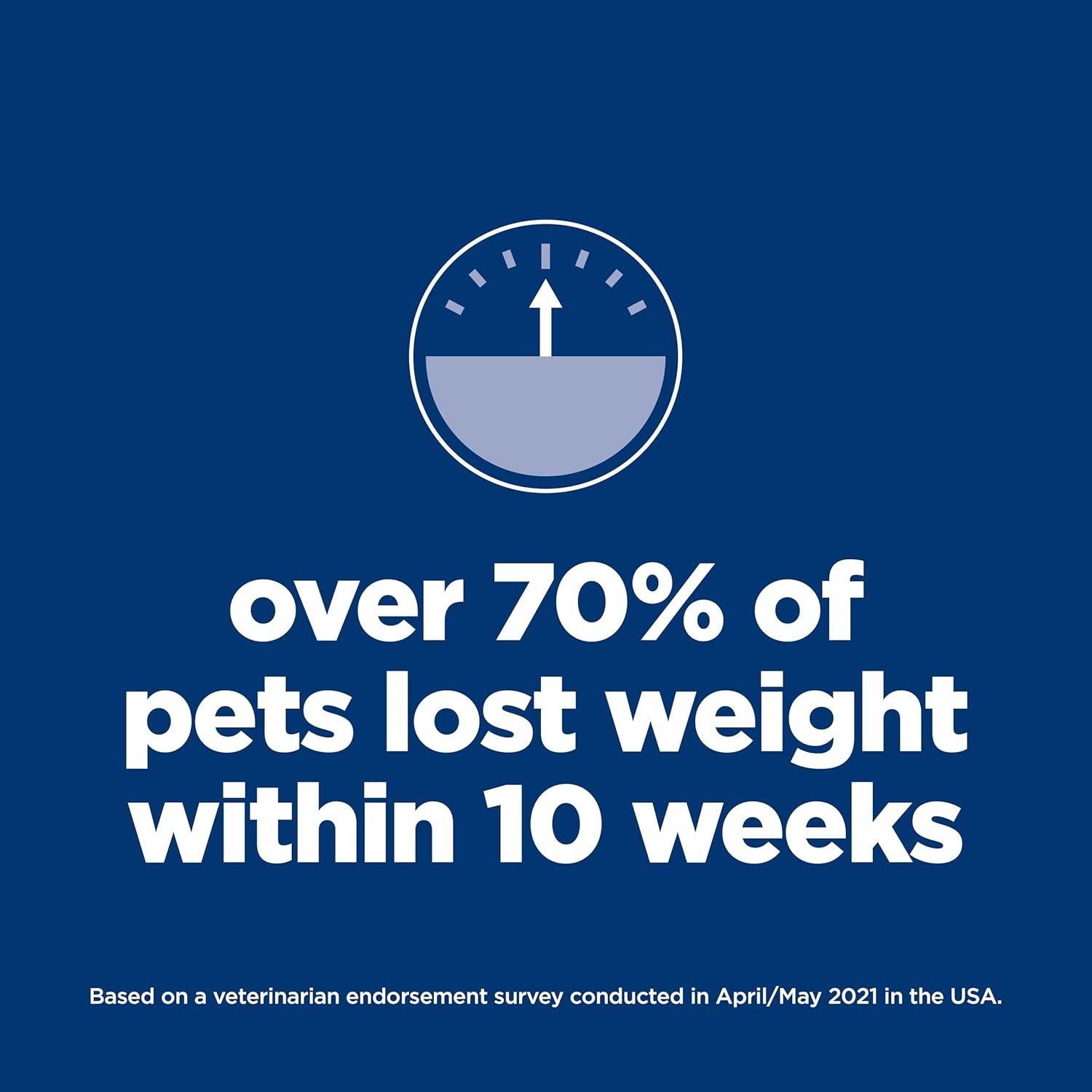 image:imageHills Science Diet Adult Perfect Weight Small amp Mini Dry Dog Food Chicken 125 lb BagChicken