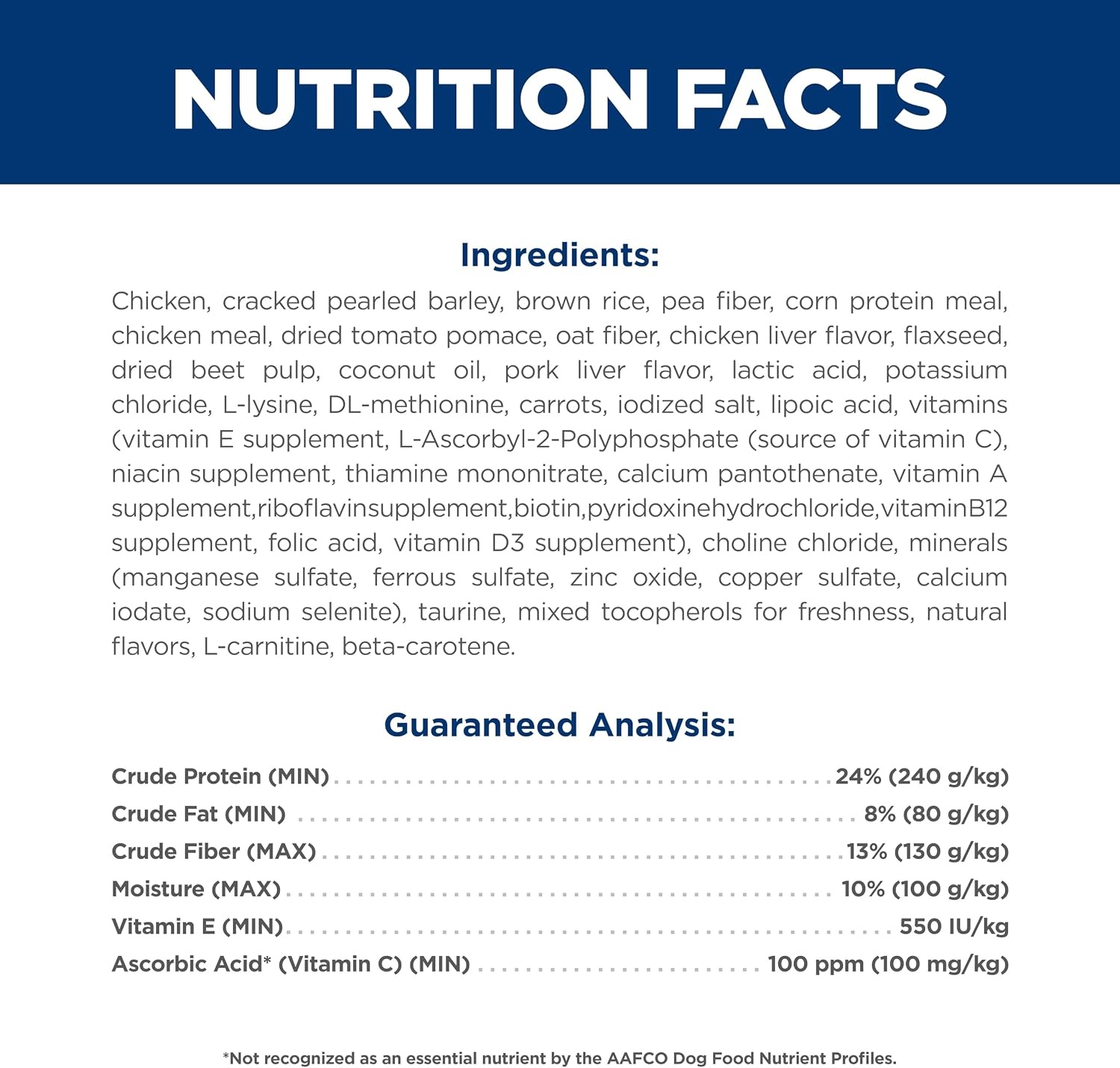 image:imageHills Science Diet Adult Perfect Weight Small amp Mini Dry Dog Food Chicken 125 lb BagChicken