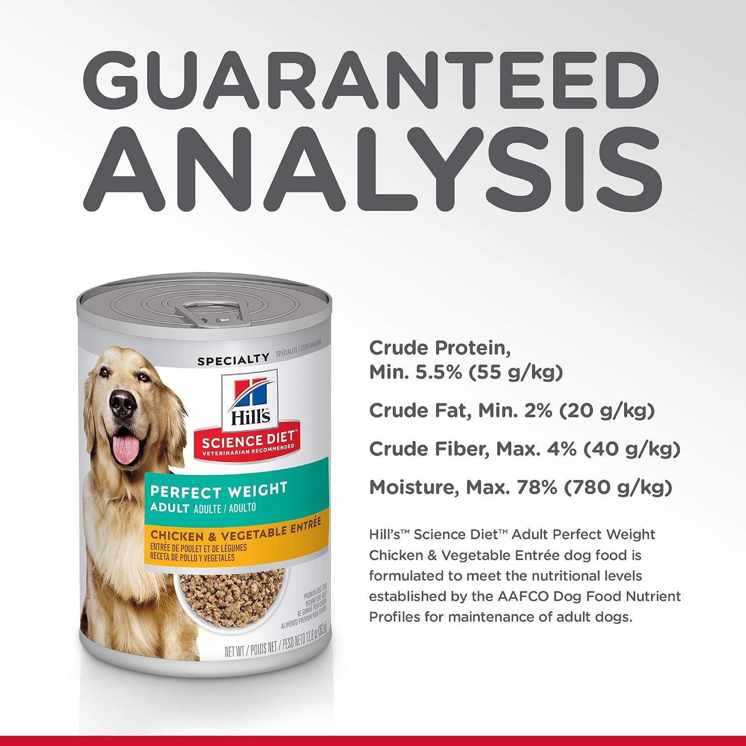 image:imageHills Science Diet Adult Perfect Weight Wet Dog Food Hearty Vegetable amp Chicken Stew 125 oz Cans 12PackChicken Vegetables Loaf