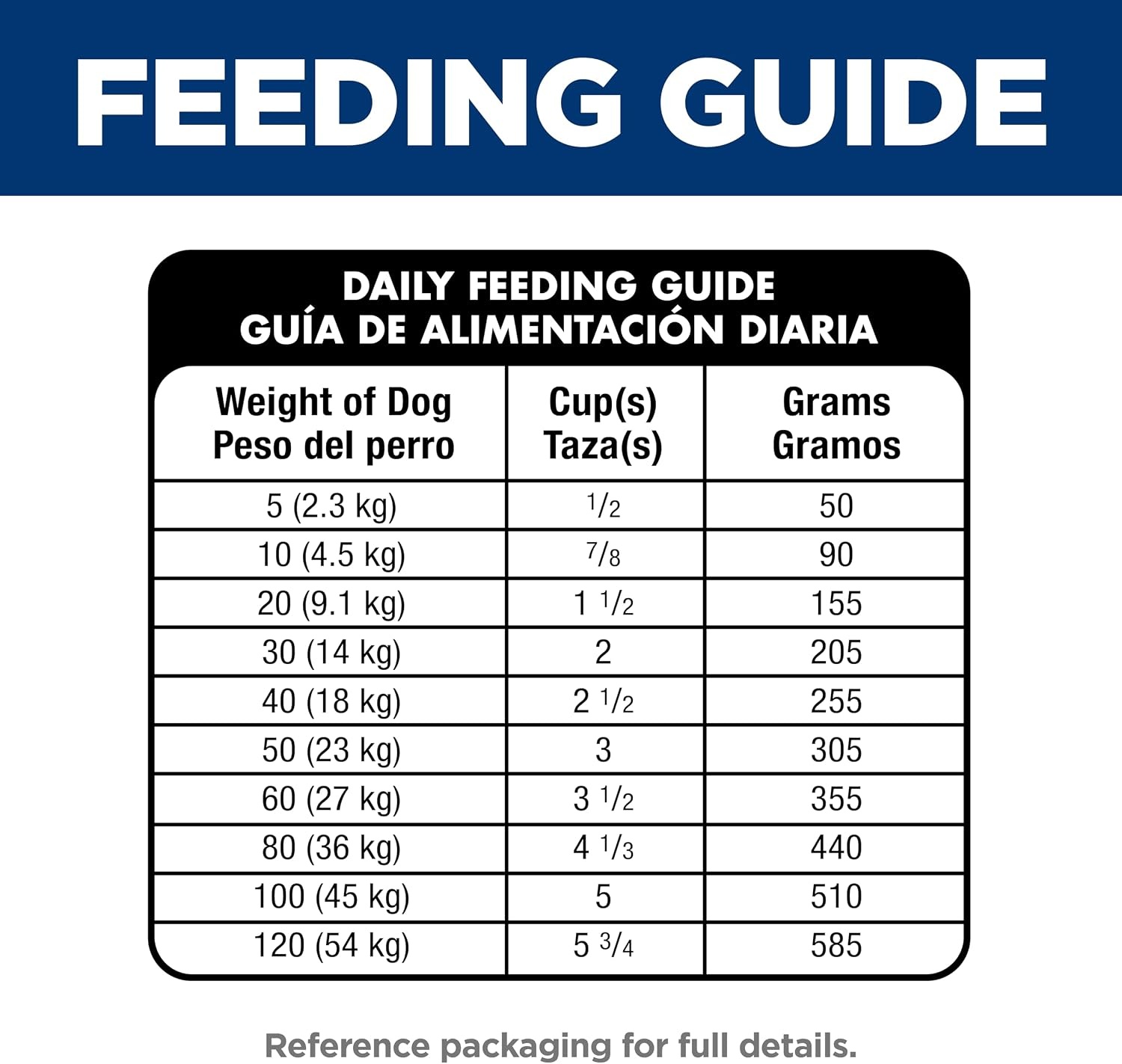 image:imageHills Science Diet Adult Sensitive Stomach amp Skin Dry Dog Food Chicken 30 lb Bag 1 Veterinarian Recommended Adult Formula Chicken Recipe 30 lb BagPollock Barley Insect Recipe