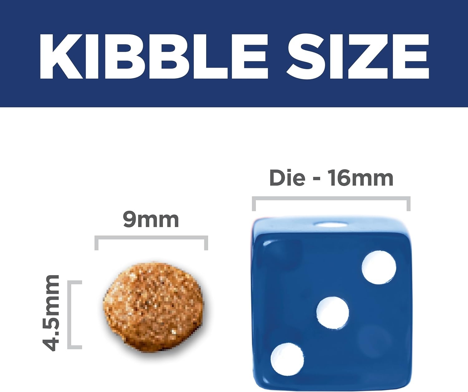 image:imageHills Science Diet Adult Sensitive Stomach amp Skin Small Bites Dry Dog Food Chicken 4 lb BagChicken