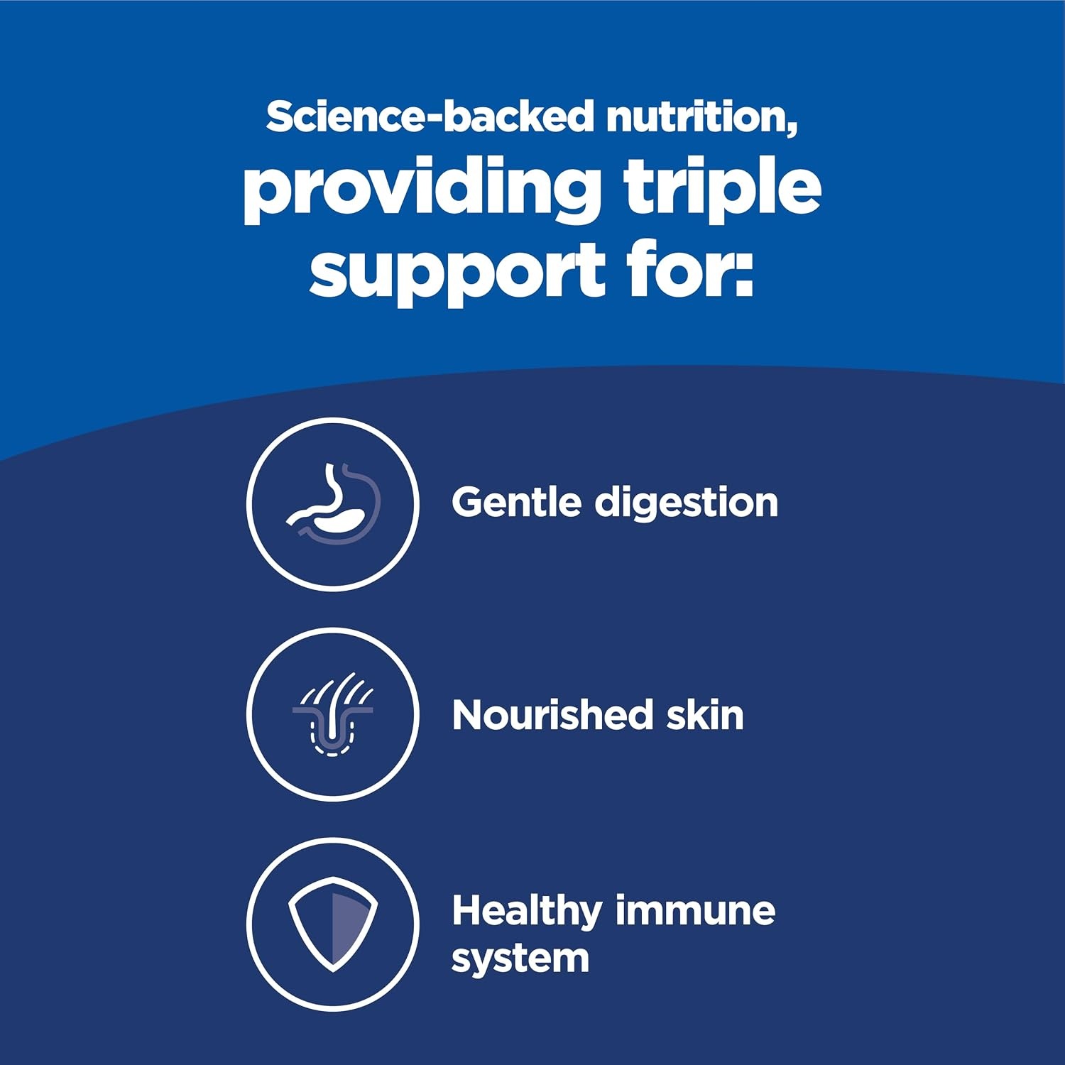 image:imageHills Science Diet Adult Sensitive Stomach amp Skin Small Bites Dry Dog Food Chicken 4 lb BagChicken