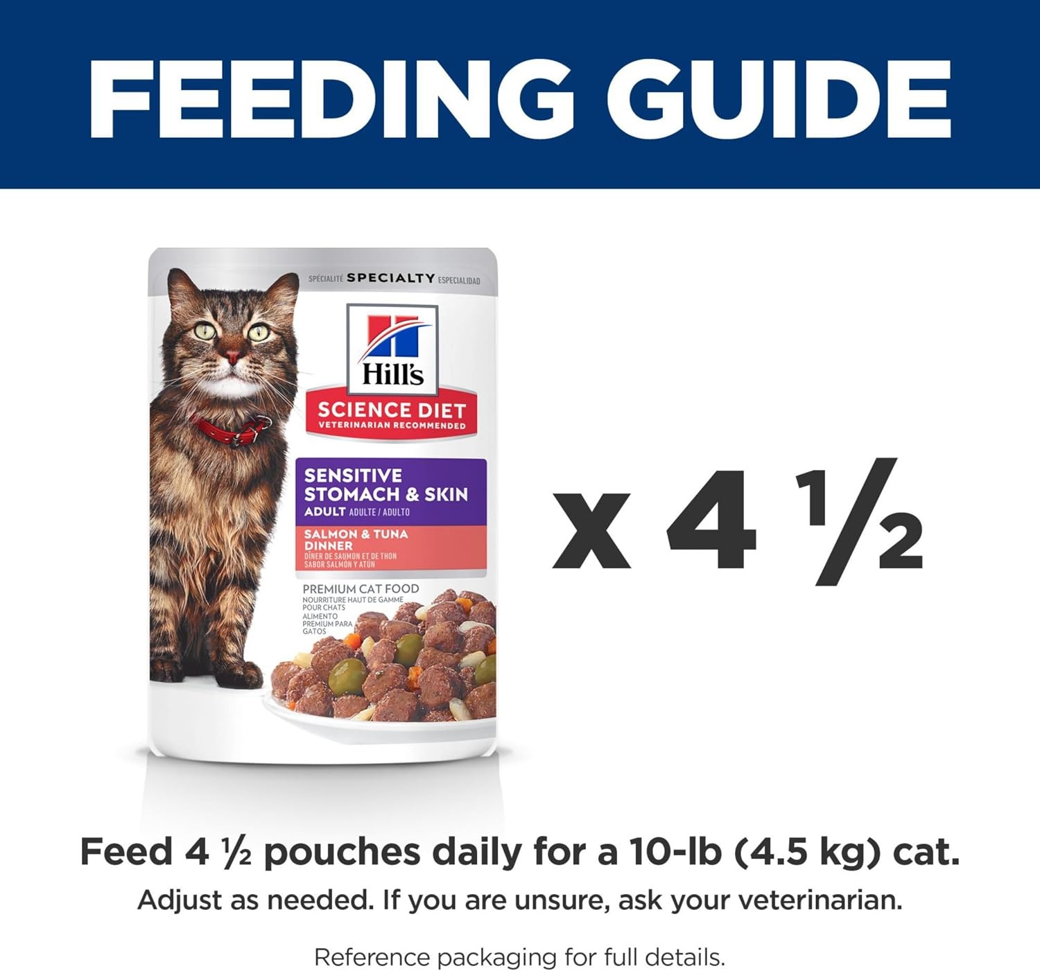 image:imageHills Science Diet Adult Sensitive Stomach amp Skin Wet Cat Food Chicken amp Beef 28 oz Pouches 24PackSalmon Tuna Stew