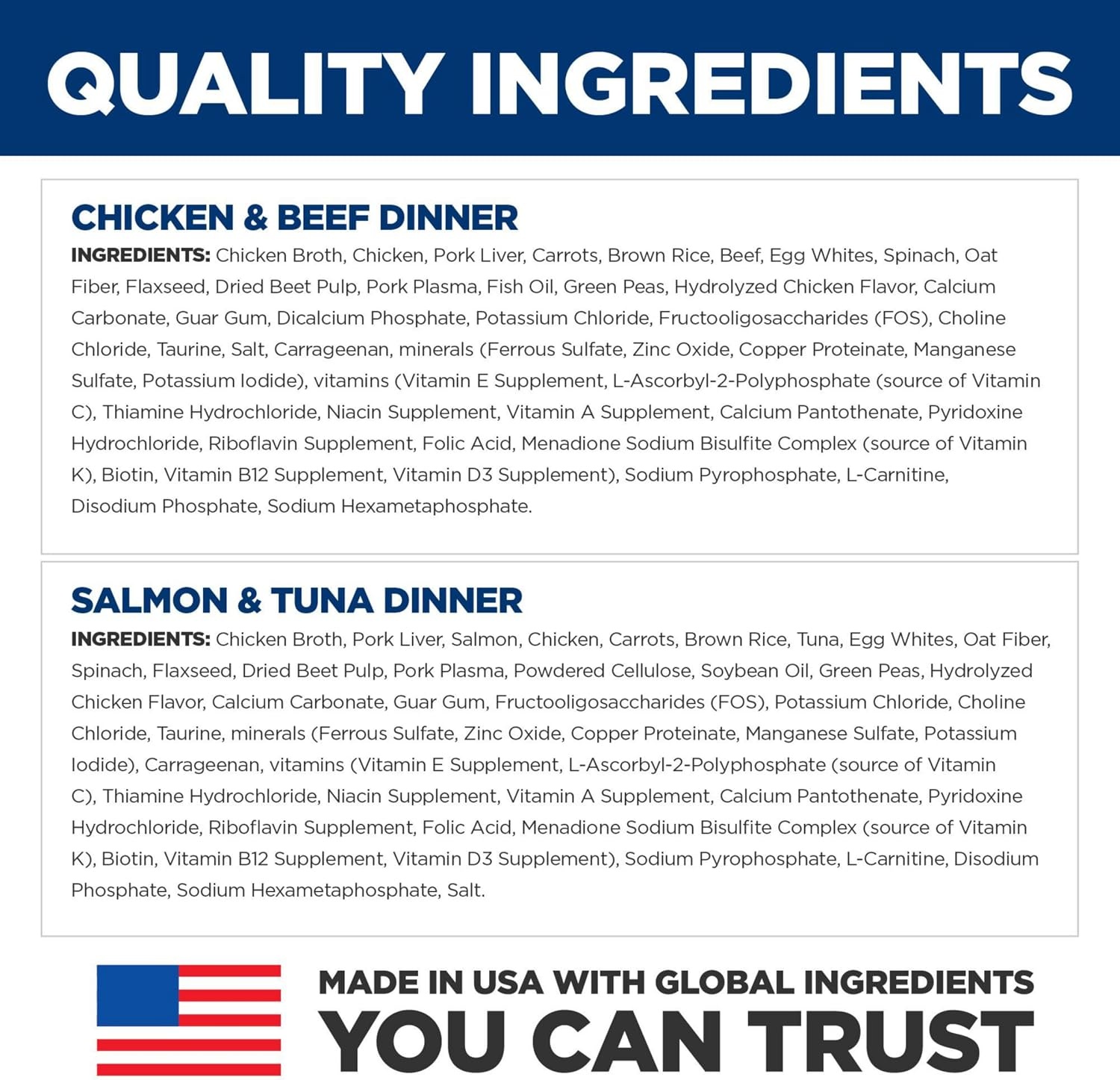 image:imageHills Science Diet Adult Sensitive Stomach amp Skin Wet Cat Food Chicken amp Beef 28 oz Pouches 24PackVariety Pack Chicken Beef Salmon Tuna Stew