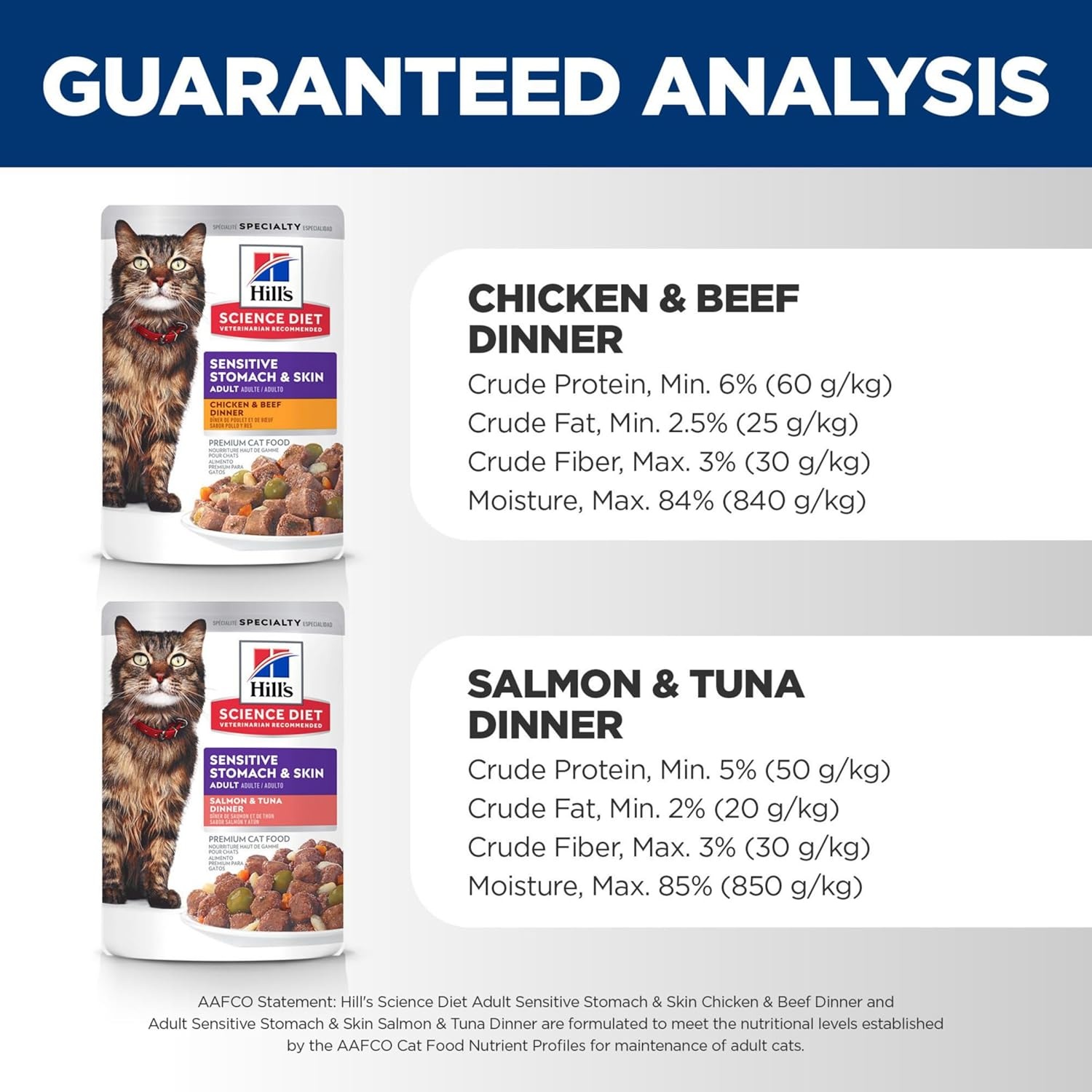 image:imageHills Science Diet Adult Sensitive Stomach amp Skin Wet Cat Food Chicken amp Beef 28 oz Pouches 24PackVariety Pack Chicken Beef Salmon Tuna Stew