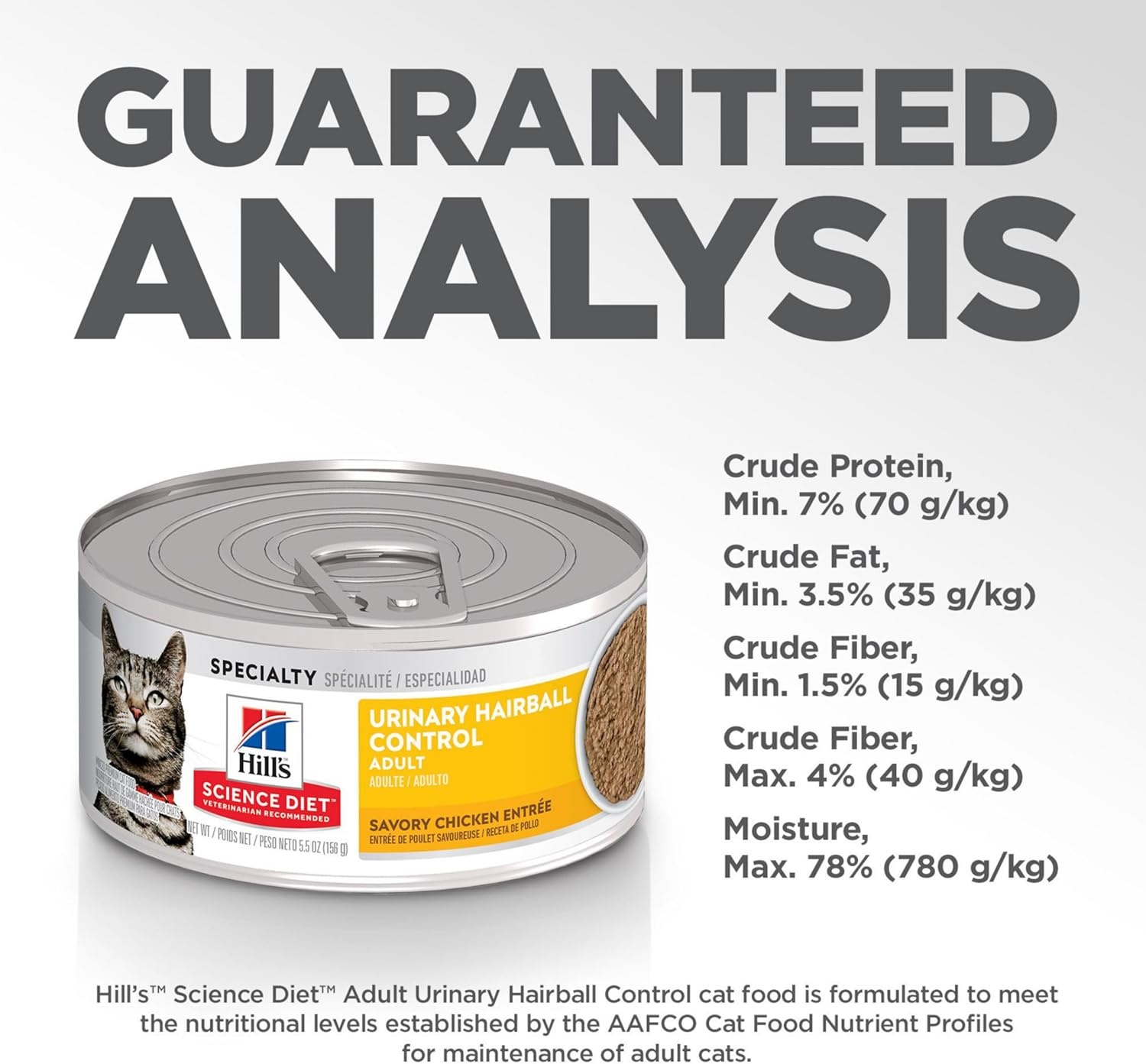 image:imageHills Science Diet Adult Urinary amp Hairball Control Wet Cat Food Chicken Minced 55 oz Cans 24Pack