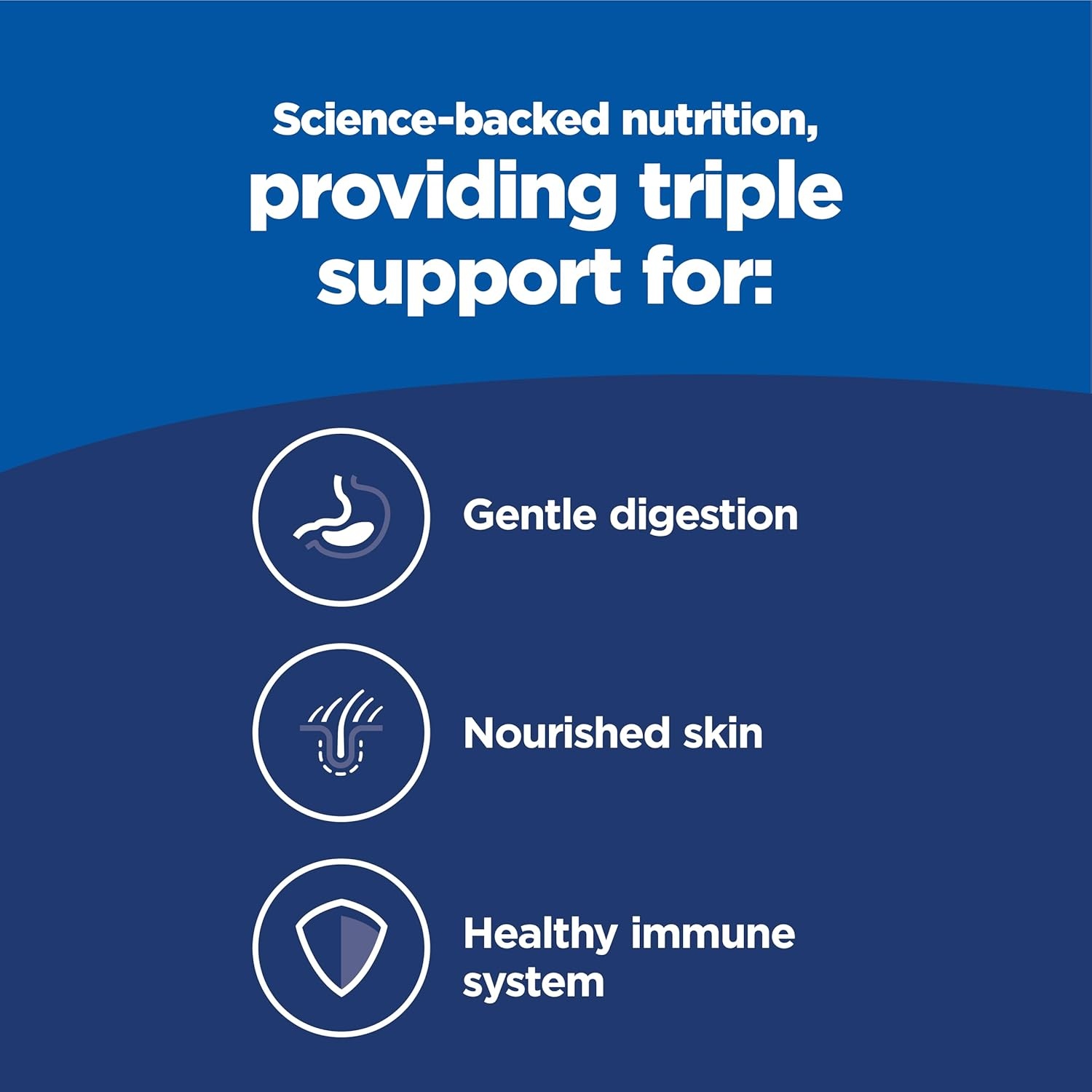 image:imageHills Science Diet Kitten Sensitive Stomach amp Skin Dry Cat Food Salmon amp Brown Rice 35 lb BagSalmon Brown Rice