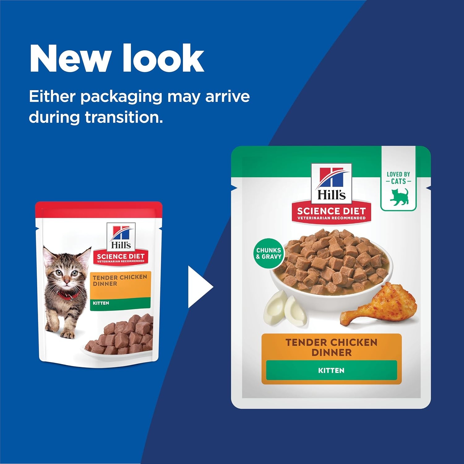 image:imageHills Science Diet Kitten Wet Cat Food Chicken amp Vegetables Stew 28 oz Pouches 24PackChicken Stew