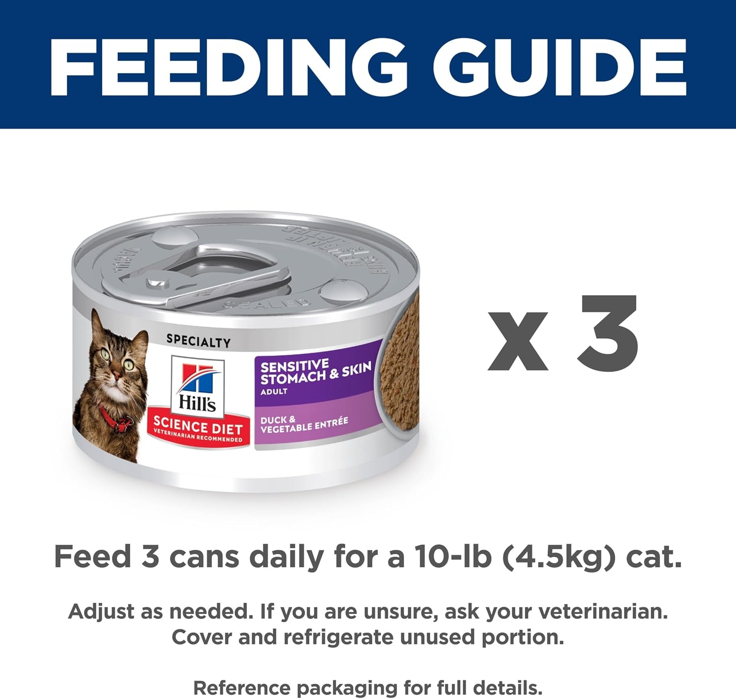 image:imageHills Science Diet Sensitive Stomach amp Skin Adult 16 Stomach amp Skin Sensitivity Support Wet Cat Food Tuna amp Vegetables Minced 29 oz Can Case of 24Duck Vegetables Minced