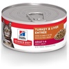 Turkey & Liver Minced