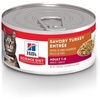 Turkey Minced