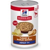 Turkey & Barley Loaf